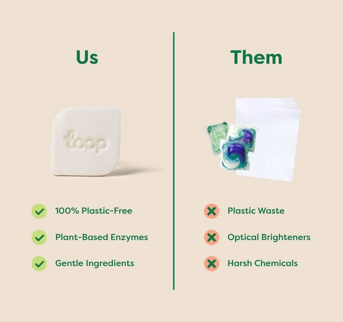 Loop Detergent Tile – Free & Clear Detergent Tile Loop Laundry
