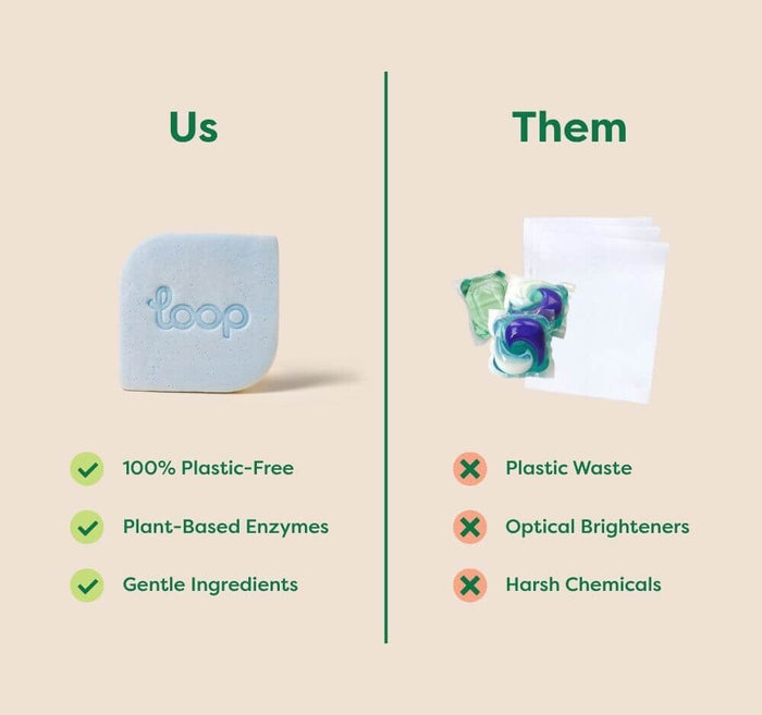 Loop Detergent Tile – Fresh Linen Detergent Tile Loop Laundry