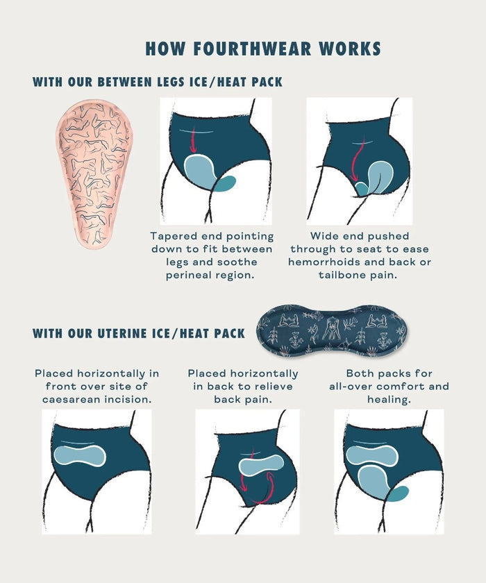 Mocha Mousse FourthWear Postpartum Recovery Underwear 3-set + Ice/Heat Pack